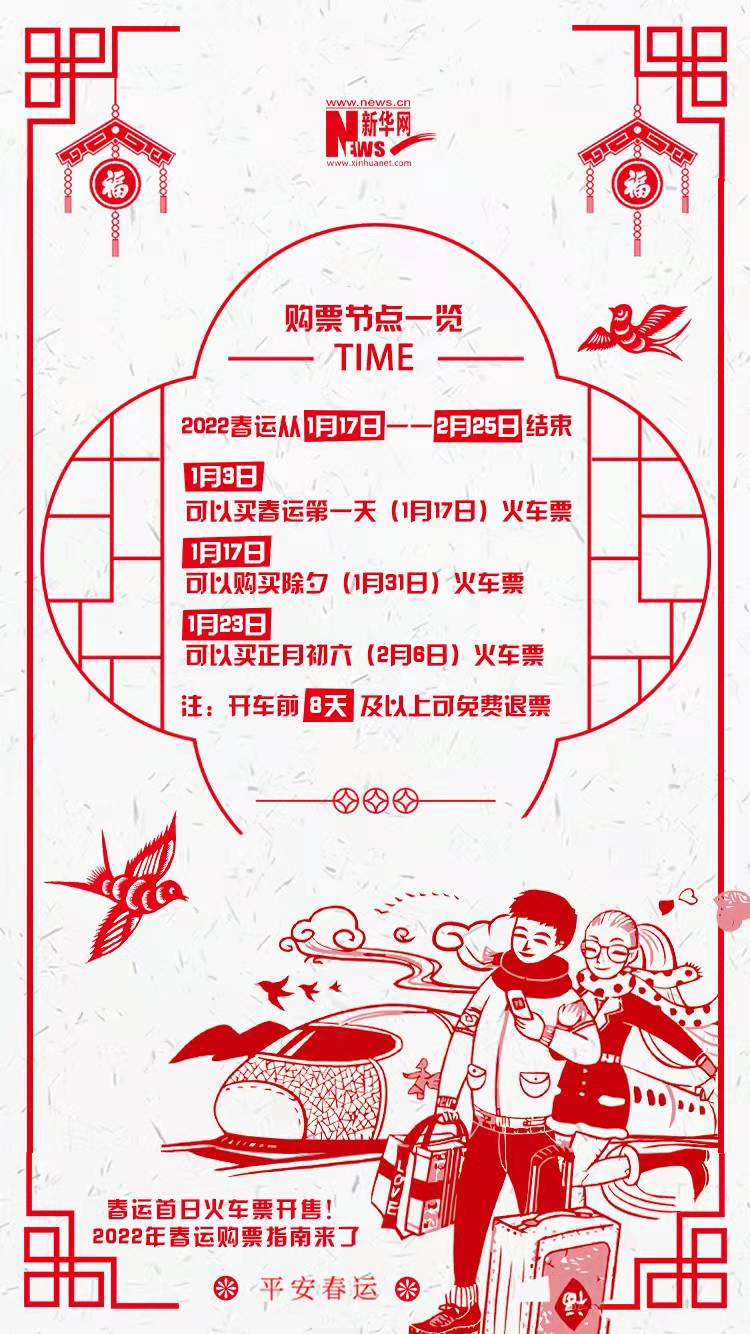 2022年春運(yùn)首日火車票開(kāi)售！購(gòu)票指南來(lái)了