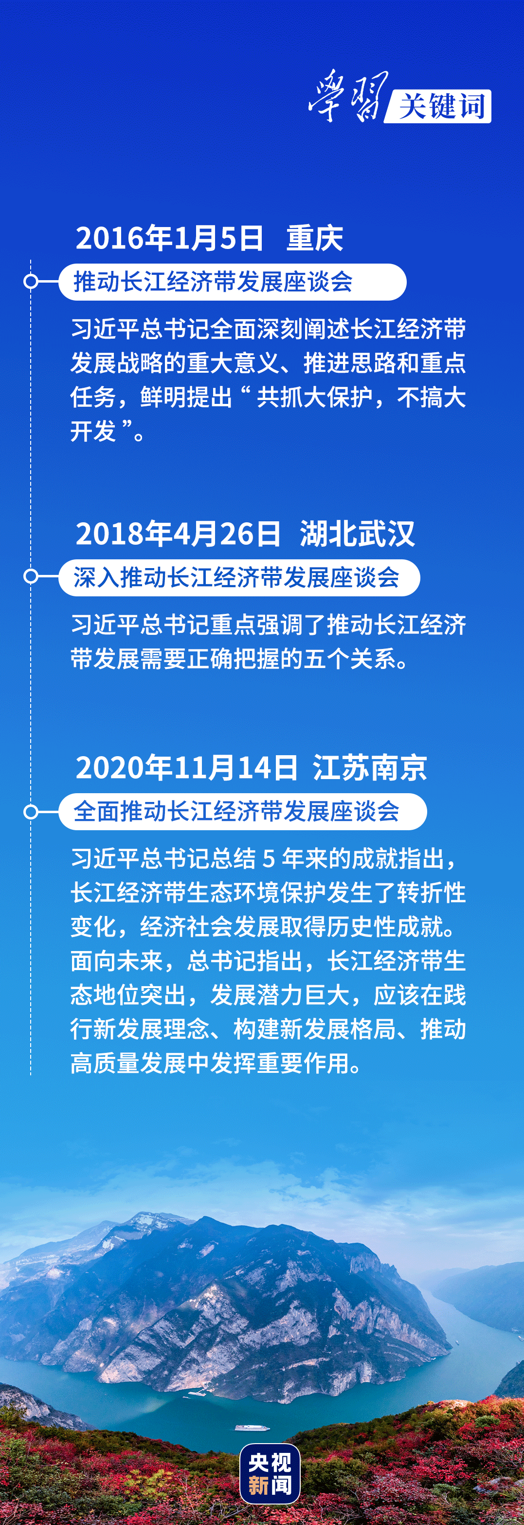 學(xué)習(xí)關(guān)鍵詞丨聽，長江經(jīng)濟(jì)帶高質(zhì)量發(fā)展“協(xié)奏曲”