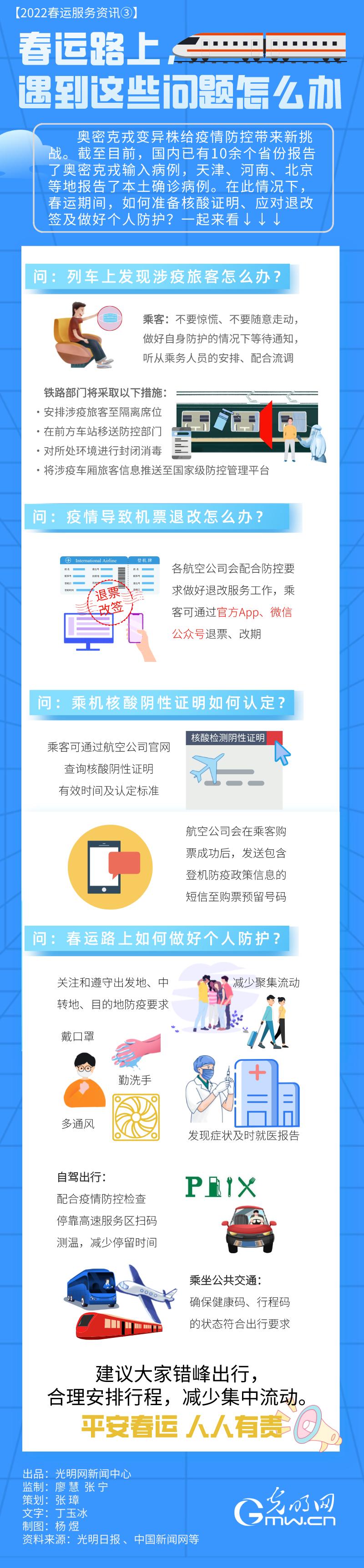 【2022春運(yùn)服務(wù)資訊③】春運(yùn)路上，遇到這些問題怎么辦