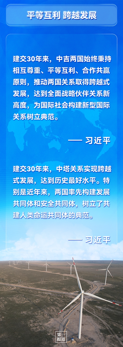 第一報道 | 建交三十年，習(xí)主席這樣評價與中亞五國關(guān)系