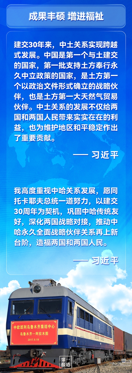 第一報道 | 建交三十年，習(xí)主席這樣評價與中亞五國關(guān)系