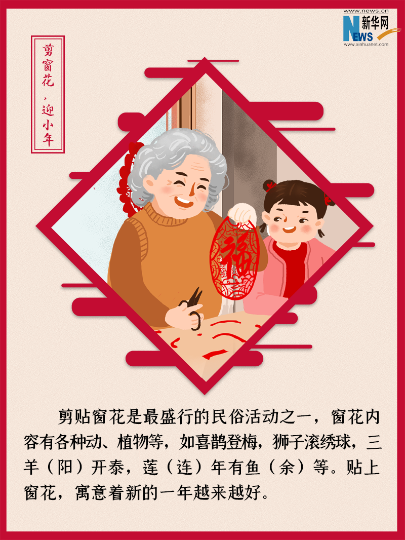 小年到底是什么年？