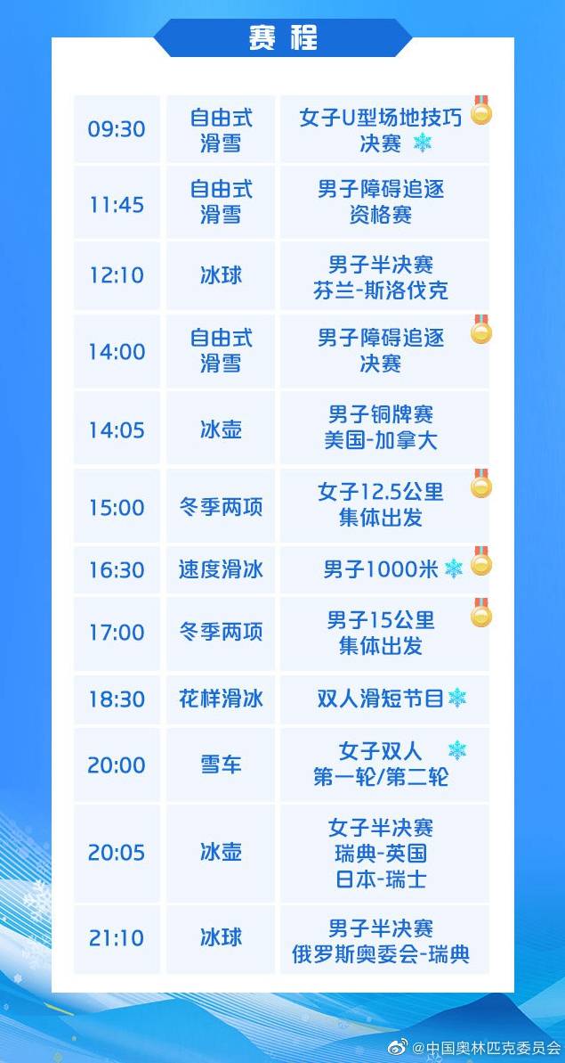 冬奧今日看點(diǎn)：谷愛凌沖金，隋文靜/韓聰亮相雙人滑