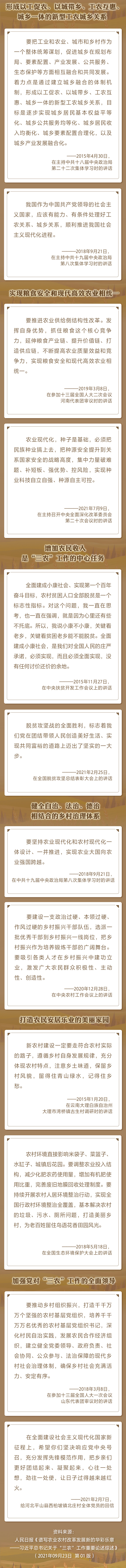 “民族要復興，鄉(xiāng)村必振興” 重溫總書記關于“三農”工作重要論述綜述
