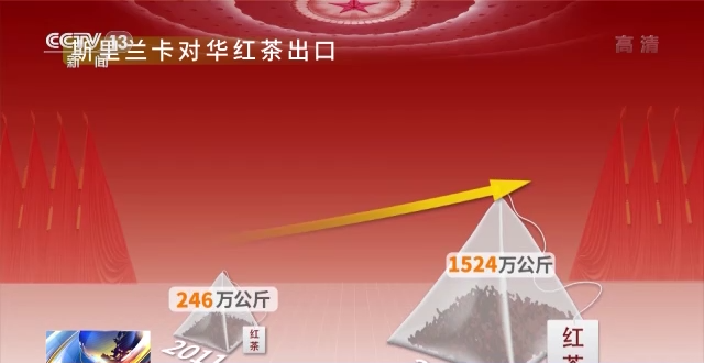 話題聲量大增 多方期待滿滿！詞云圖帶你看今年兩會(huì)→