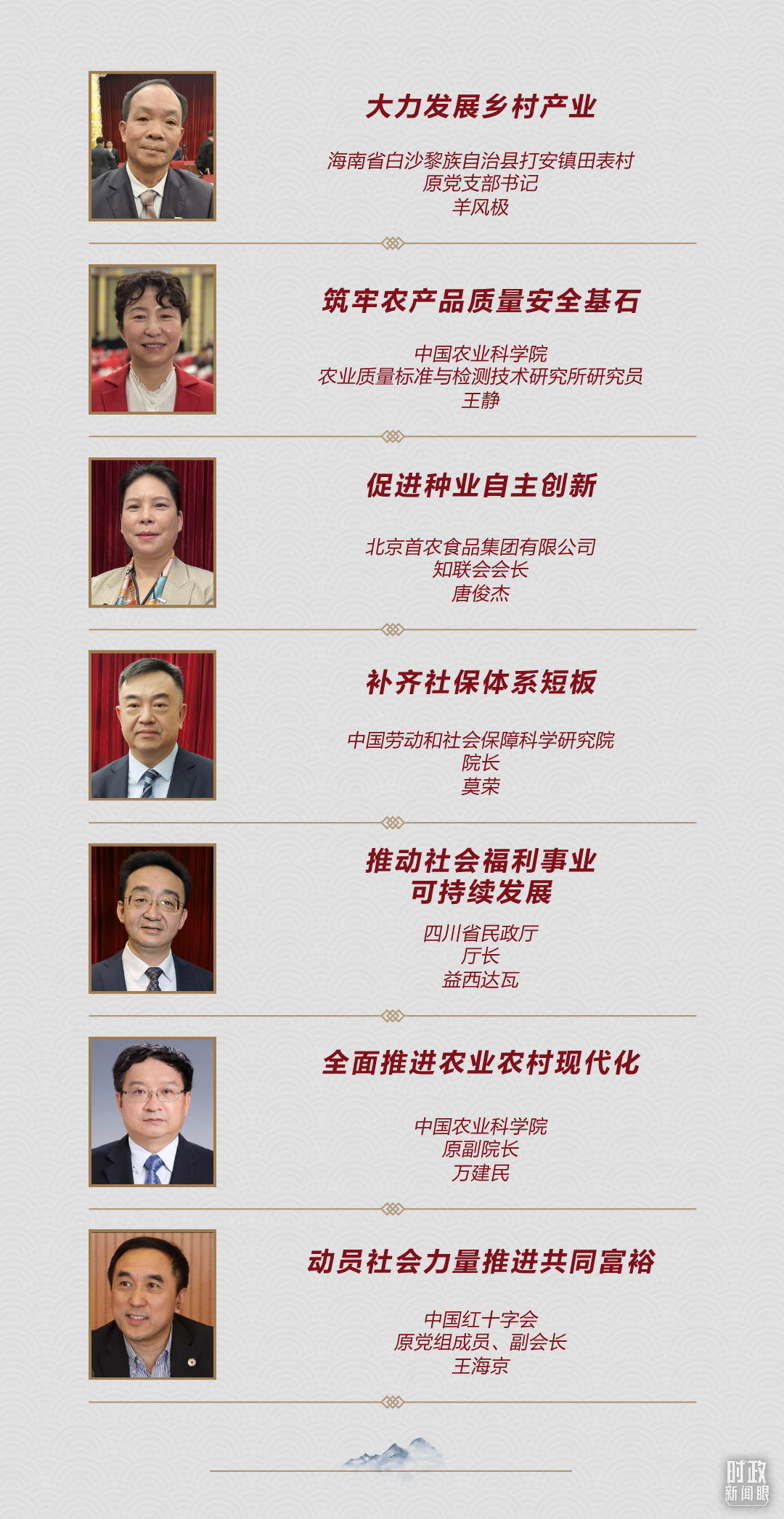 連續(xù)第十年參加政協(xié)聯(lián)組會，習(xí)近平強(qiáng)調(diào)這三個(gè)“底”
