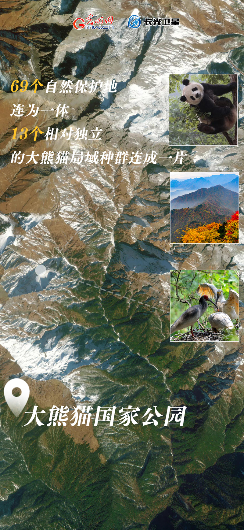 衛(wèi)星新聞 | 世界地球日，帶你太空視角“瞰”國家公園