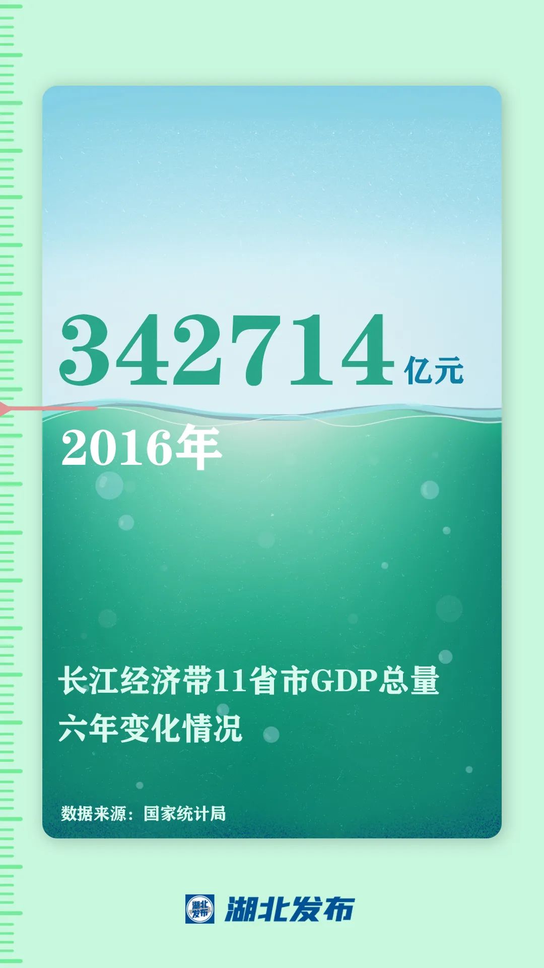這一帶，牽動(dòng)總書(shū)記的心！