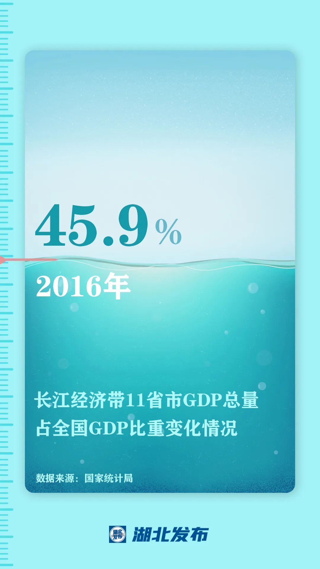 這一帶，牽動(dòng)總書(shū)記的心！