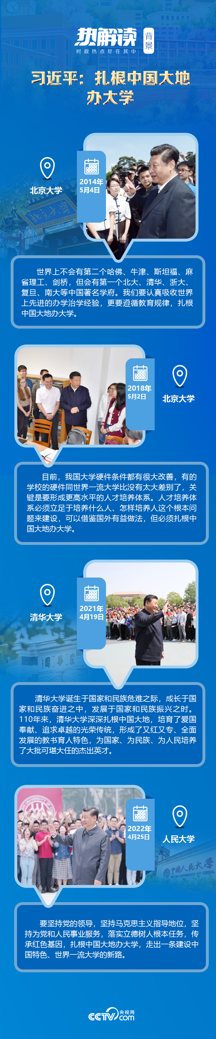 熱解讀｜在三所著名高校，總書記均強調(diào)同一要求