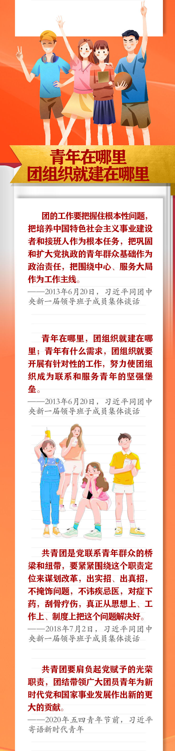 手繪長卷 | 共青團員們，總書記這些話要牢記
