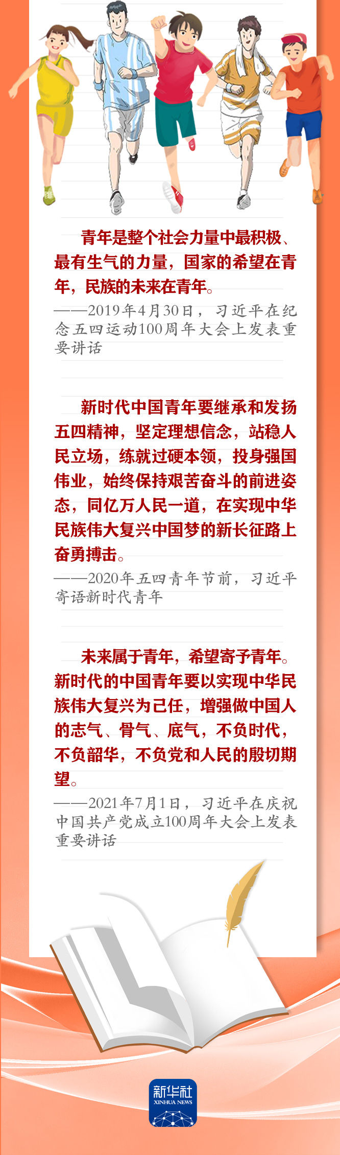 手繪長卷 | 共青團員們，總書記這些話要牢記