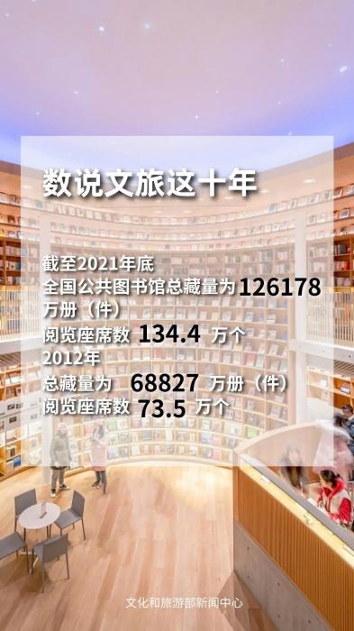 圖片來源：文化和旅游部官方政務新媒體平臺。