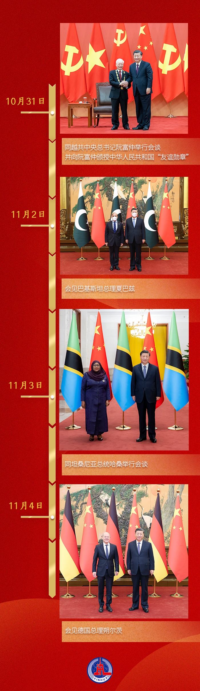 第一觀察丨一周之內(nèi)，習(xí)近平總書記密集會(huì)晤四位外國(guó)領(lǐng)導(dǎo)人