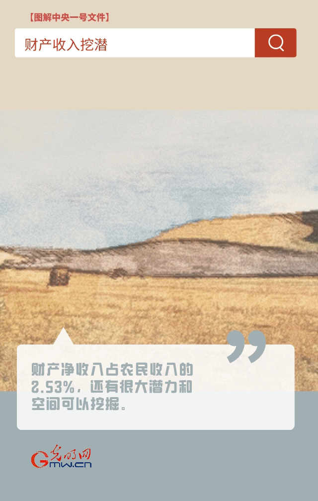 【圖解中央一號(hào)文件】“動(dòng)”漫海報(bào)丨今年如何讓農(nóng)民的“錢袋子”鼓起來(lái)？