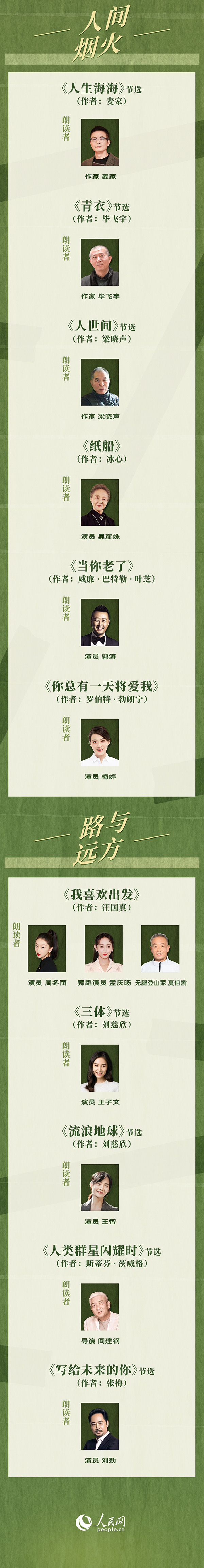 讀書之美｜人民網(wǎng)書香之夜：與梁曉聲、劉燁等20余位名人共享書香