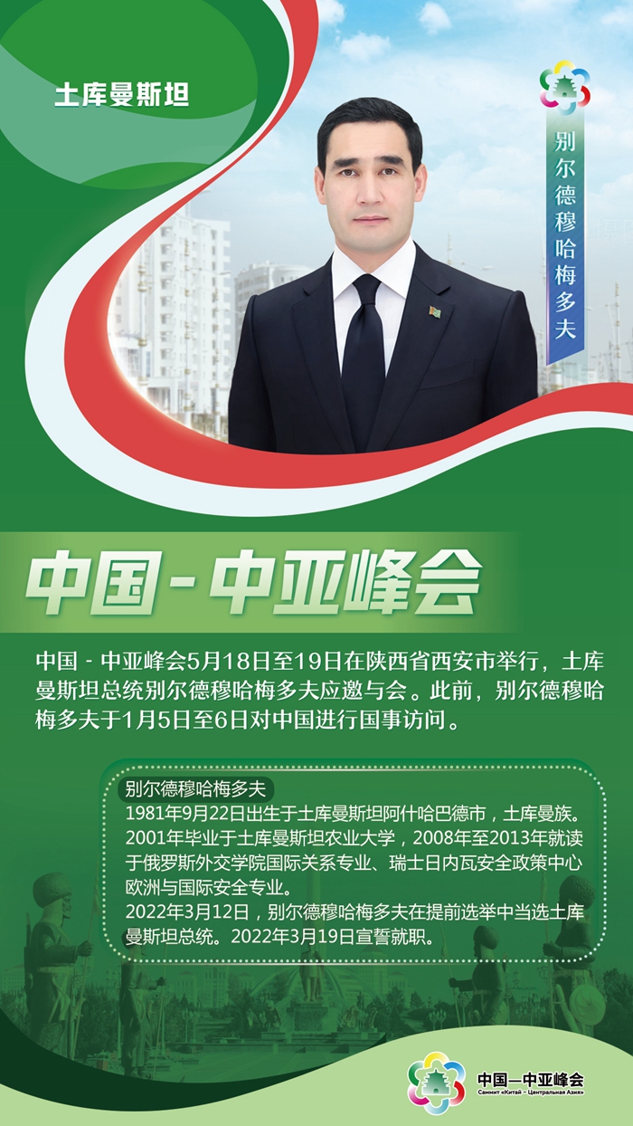 中國-中亞峰會丨這五國元首，已抵達西安與會