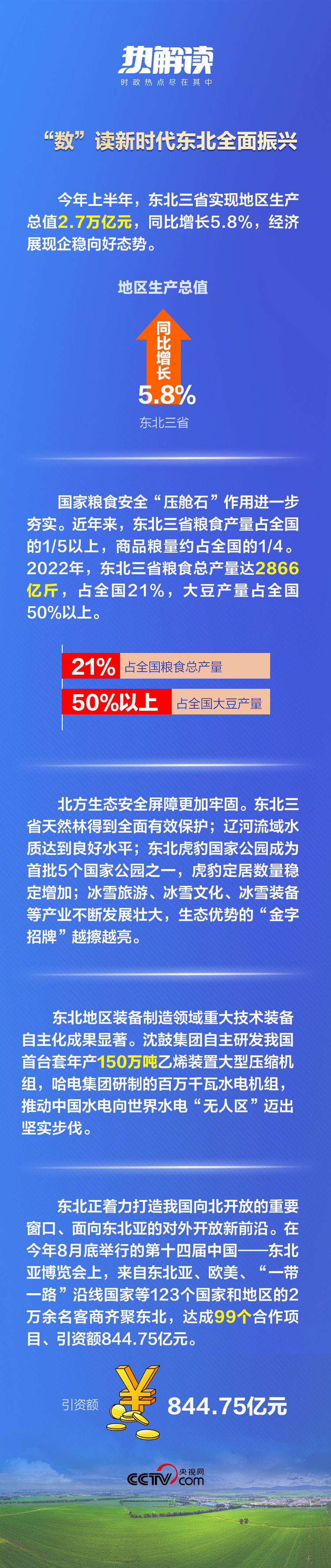 熱解讀丨重要座談會(huì)上，總書記這句話意味深長