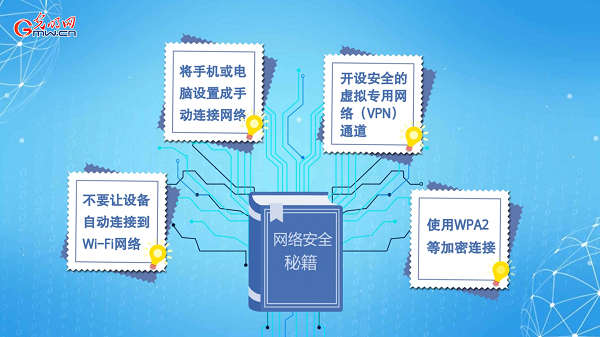 動畫｜有些免費Wi-Fi蹭不得，這樣連網(wǎng)才安全