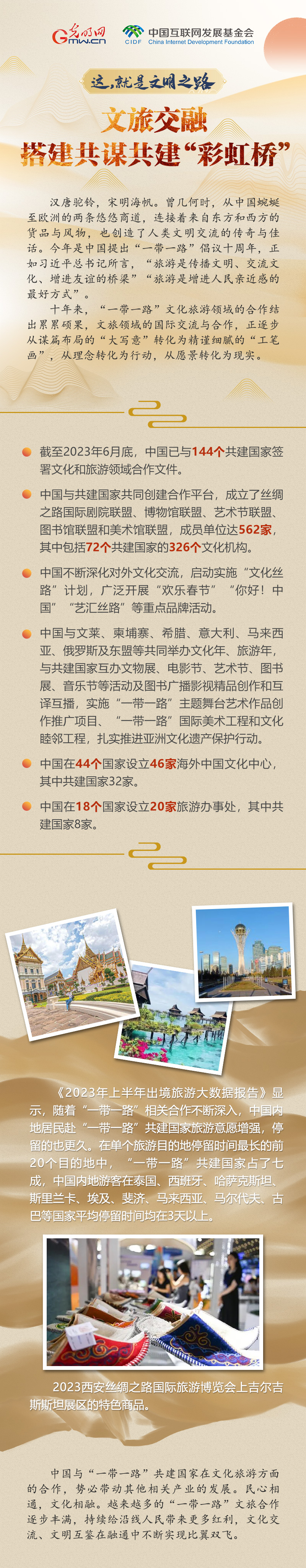 【這，就是文明之路①】文旅交融 搭建共謀共建“彩虹橋”