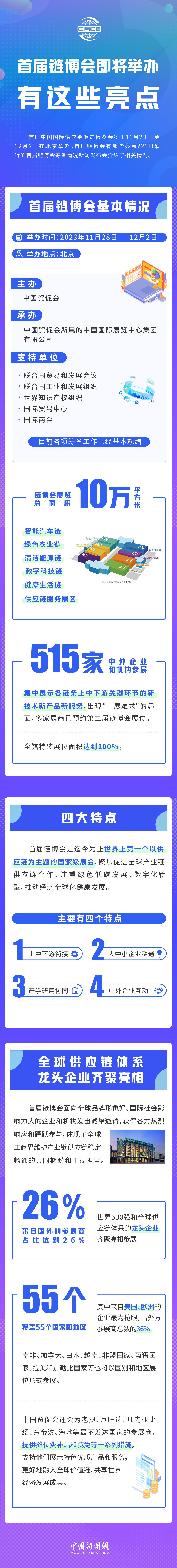 首屆鏈博會(huì)即將舉辦，有這些亮點(diǎn)！