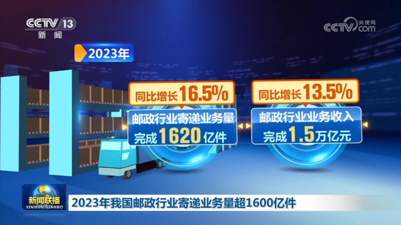 活力持續(xù)向好、內(nèi)生動力增長 中國經(jīng)濟整體穩(wěn)定恢復(fù)