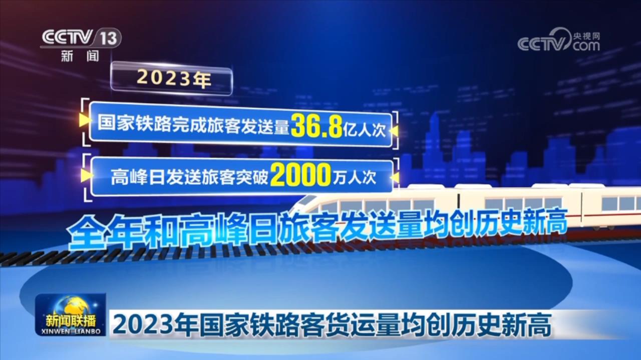 活力持續(xù)向好、內(nèi)生動力增長 中國經(jīng)濟整體穩(wěn)定恢復(fù)