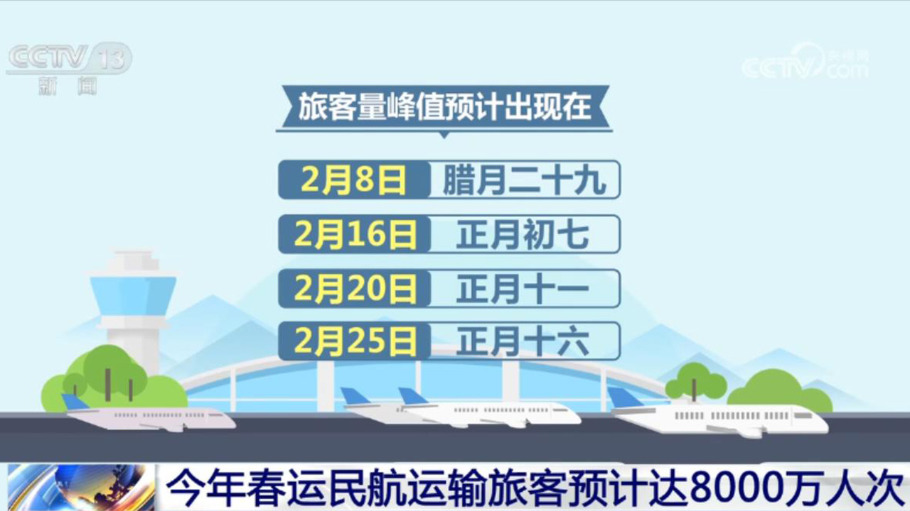 活力持續(xù)向好、內(nèi)生動力增長 中國經(jīng)濟整體穩(wěn)定恢復(fù)