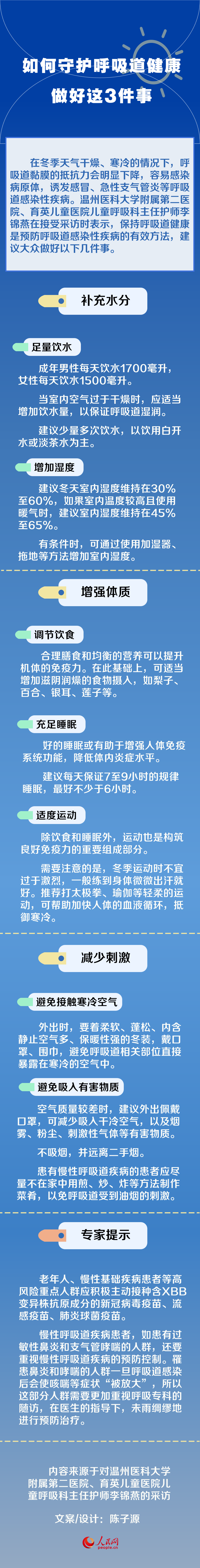 如何守護呼吸道健康？做好這3件事