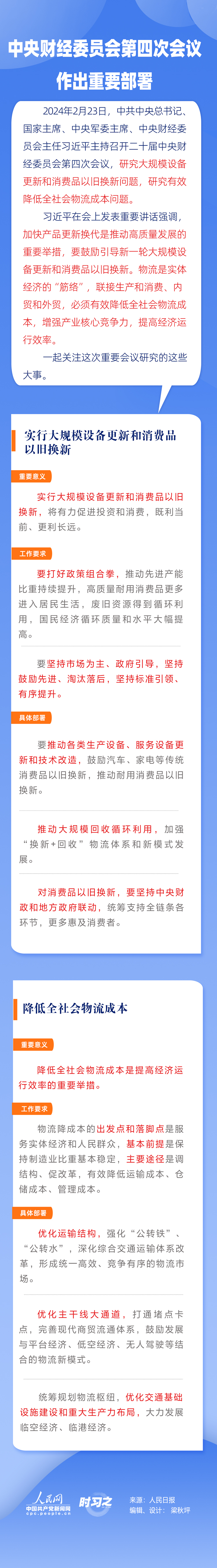 時(shí)習(xí)之丨中央財(cái)經(jīng)委員會第四次會議作出重要部署
