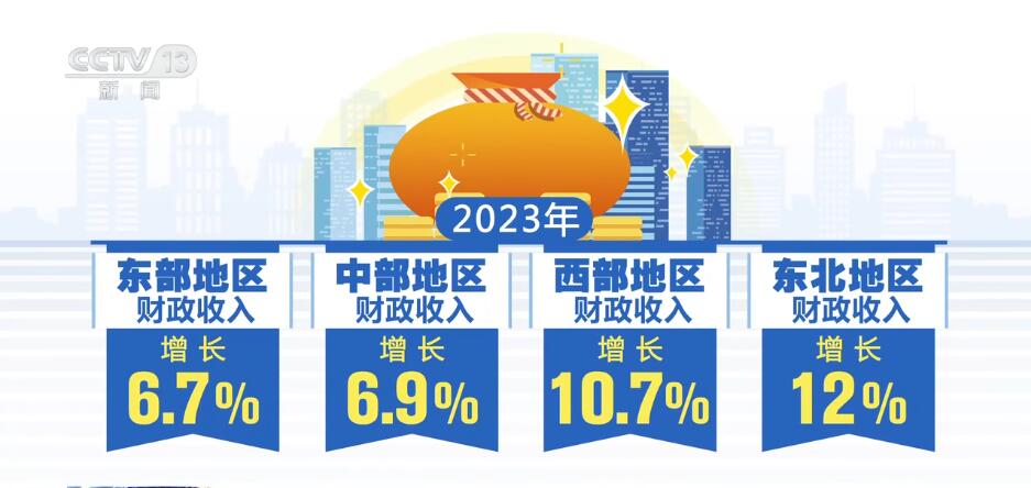 按下“快進(jìn)鍵”、跑出“加速度” 中國(guó)經(jīng)濟(jì)“跑進(jìn)”發(fā)展的“春天”