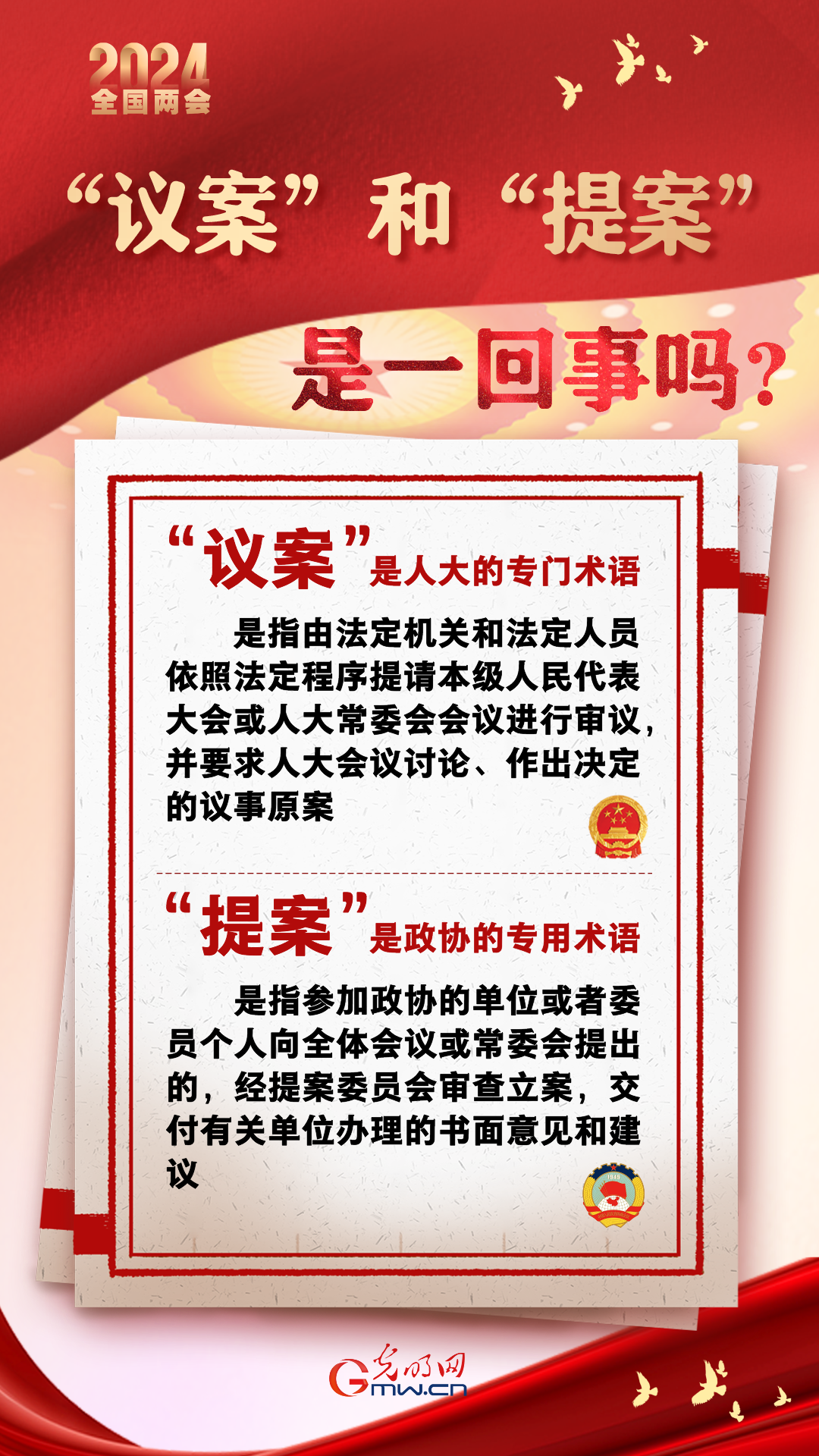 【兩會通】“議案”和“提案”是一回事嗎？
