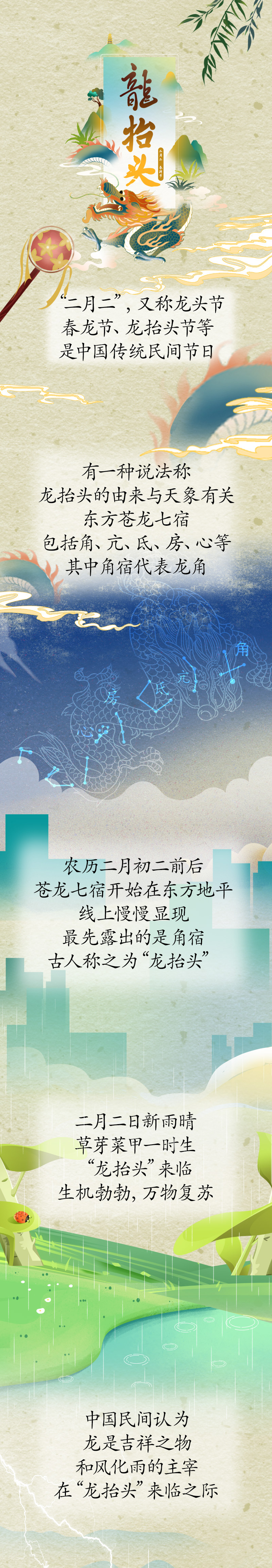 漫話“龍?zhí)ь^”：為何此時要理發(fā)？
