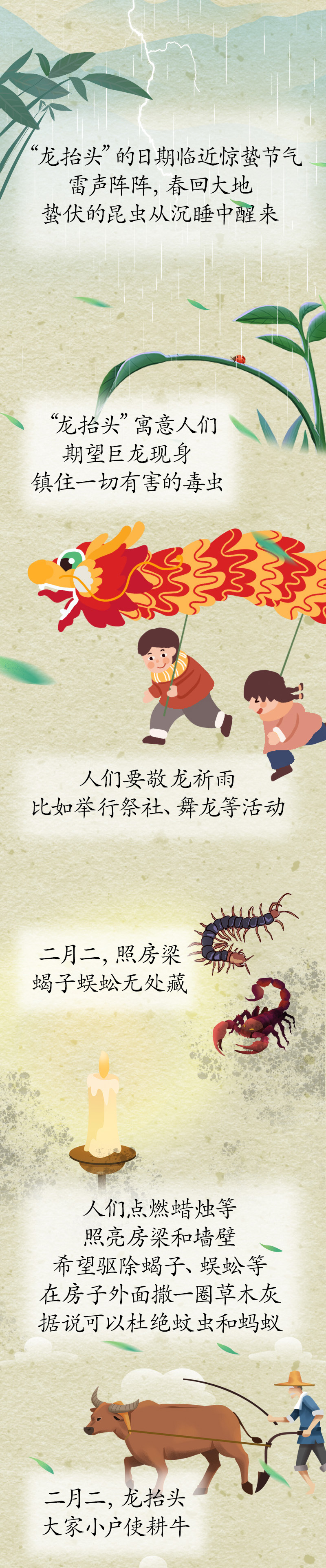 漫話“龍?zhí)ь^”：為何此時要理發(fā)？