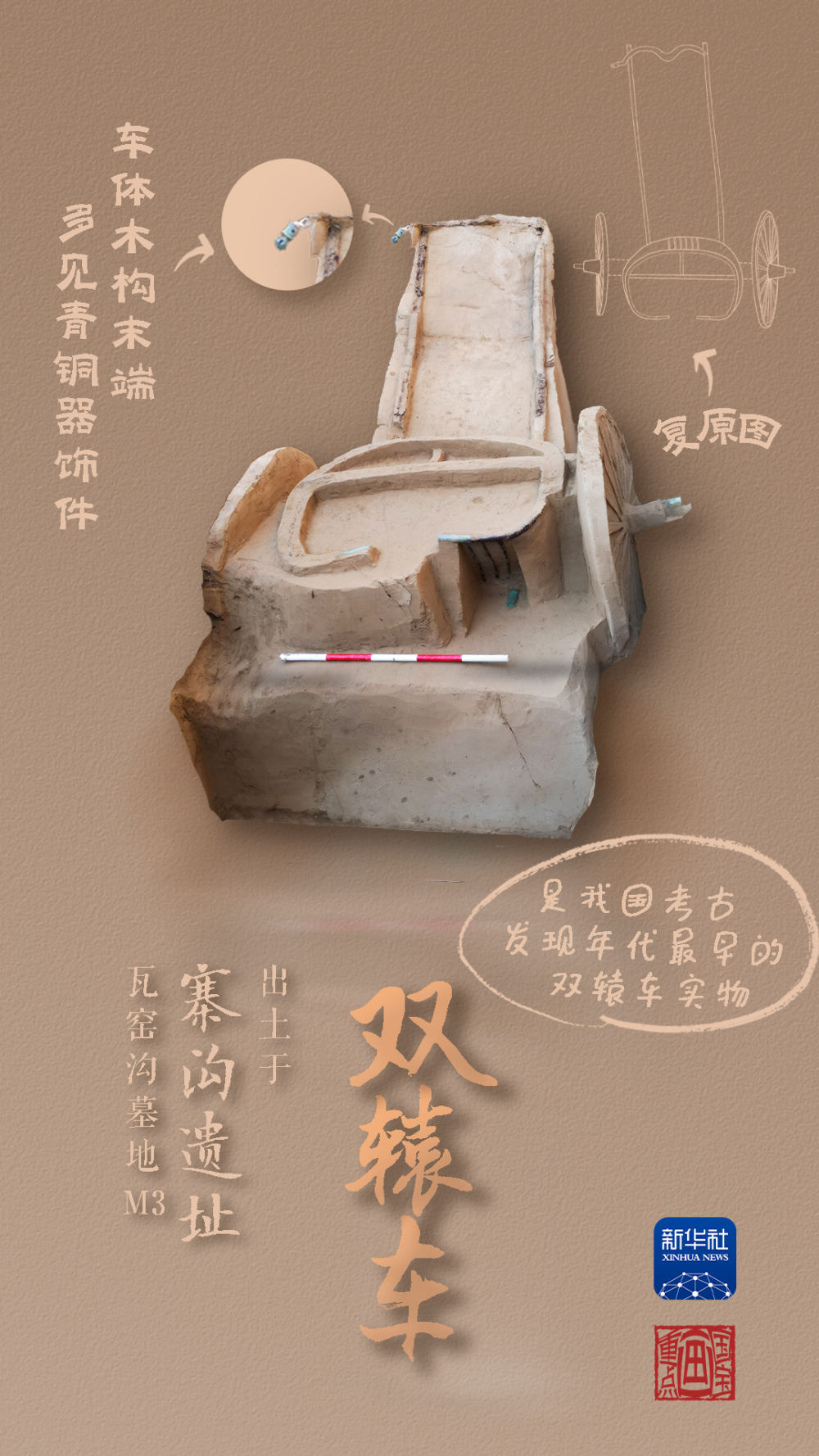 國寶畫重點(diǎn)丨來黃土丘陵之上，看神秘商代方國