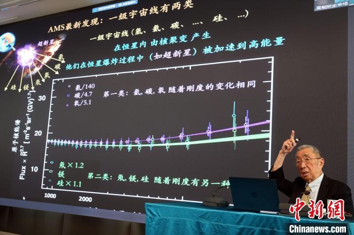 高能論壇上，丁肇中先生介紹AMS最新發(fā)現?！?lt;a target='_blank' href='/'><p  align=