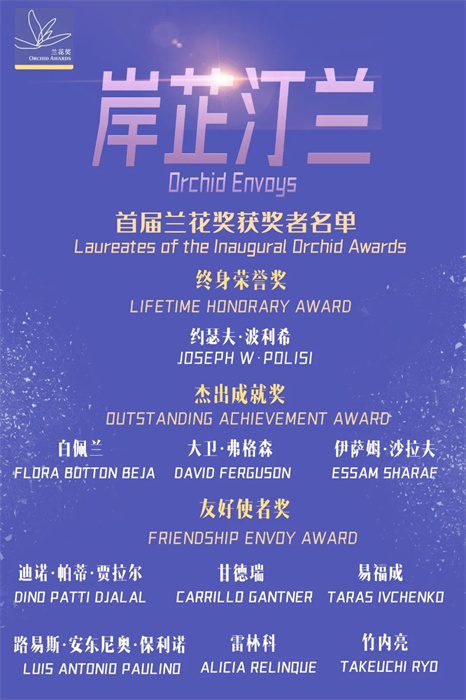首屆蘭花獎(jiǎng)獲獎(jiǎng)?wù)呙麊巍?巴西圣保羅州立大學(xué)孔子學(xué)院供圖。（來(lái)源：人民畫(huà)報(bào)）