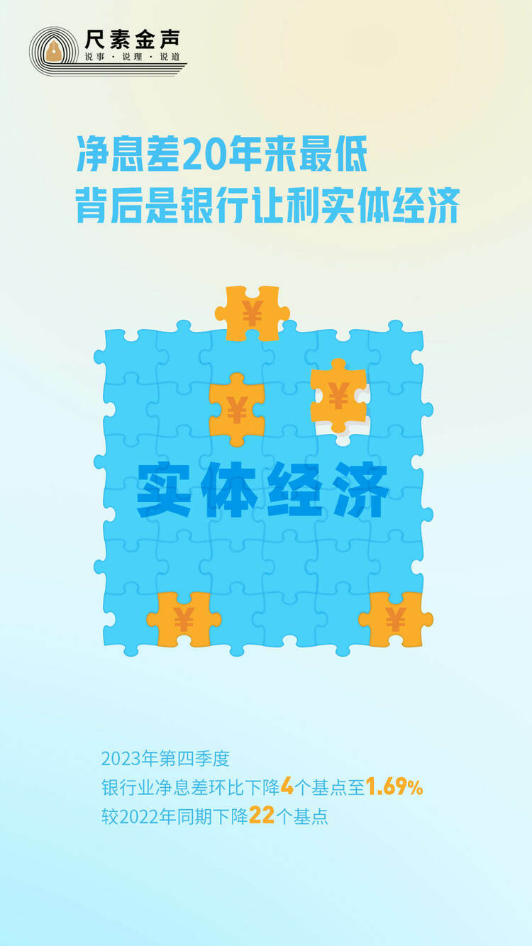 尺素金聲丨凈息差20年來最低，背后是銀行讓利實體經濟