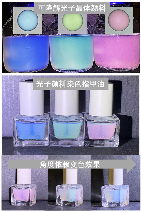 天津大學(xué)宋東坡課題組成功研發(fā)具有靚麗結(jié)構(gòu)色的光子晶體顏料。 天津大學(xué)供圖