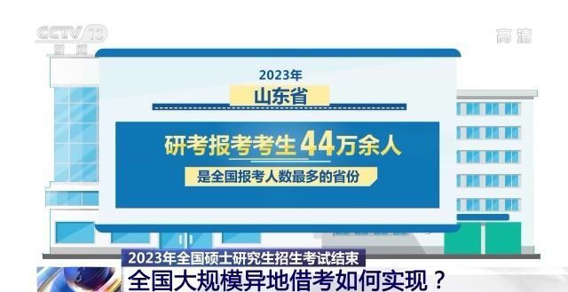 2023年研考結(jié)束 全國(guó)大規(guī)模異地借考如何實(shí)現(xiàn)？