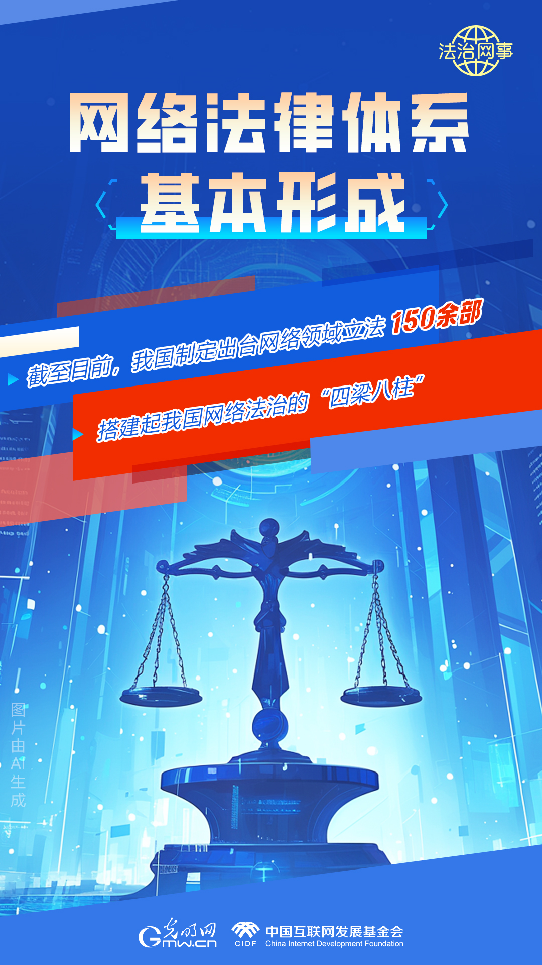【法治網(wǎng)事】AI繪報(bào)告丨網(wǎng)絡(luò)法治建設(shè)30年，這些數(shù)據(jù)很高光