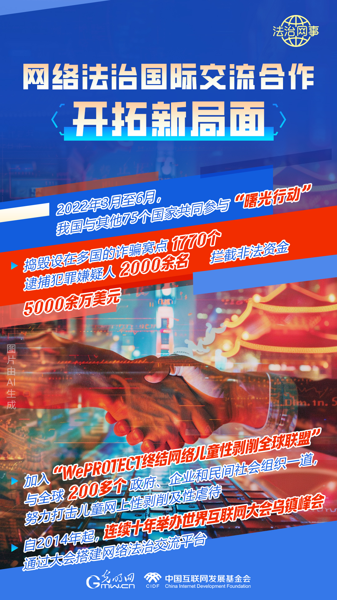 【法治網(wǎng)事】AI繪報(bào)告丨網(wǎng)絡(luò)法治建設(shè)30年，這些數(shù)據(jù)很高光