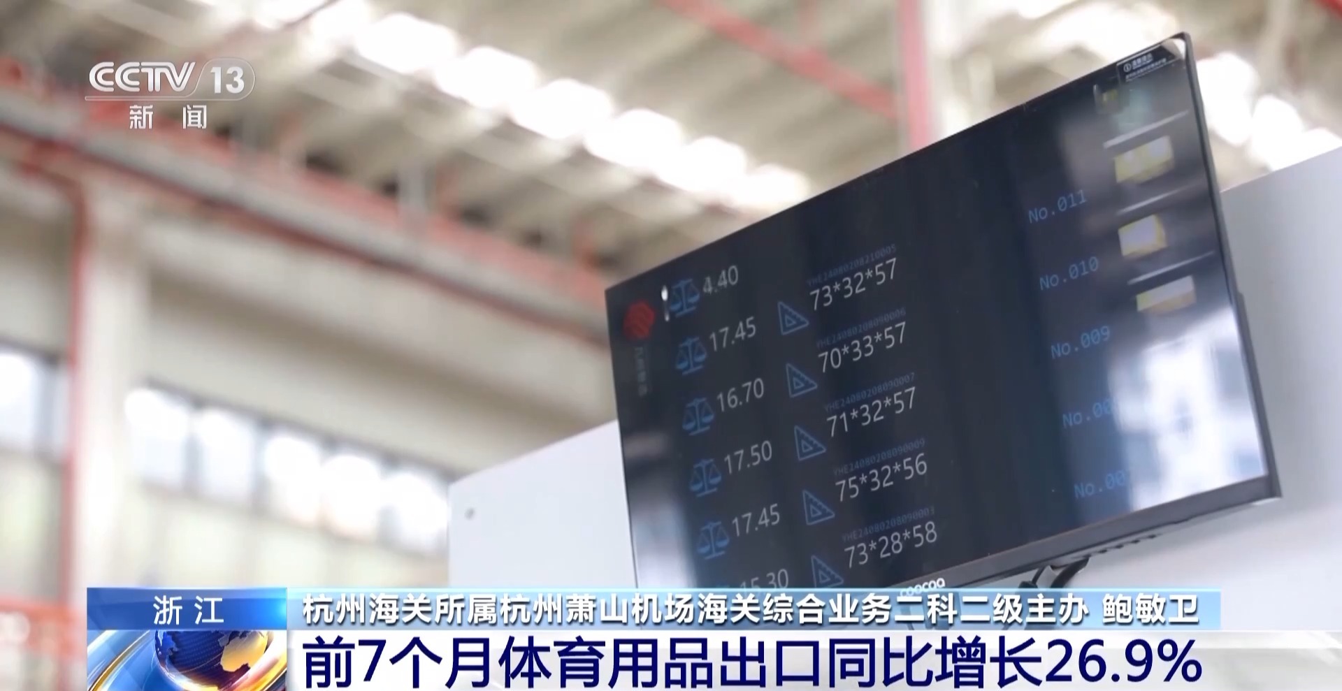 半年“跨”出1.22萬億元！我國跨境電商這樣跑出“加速度”