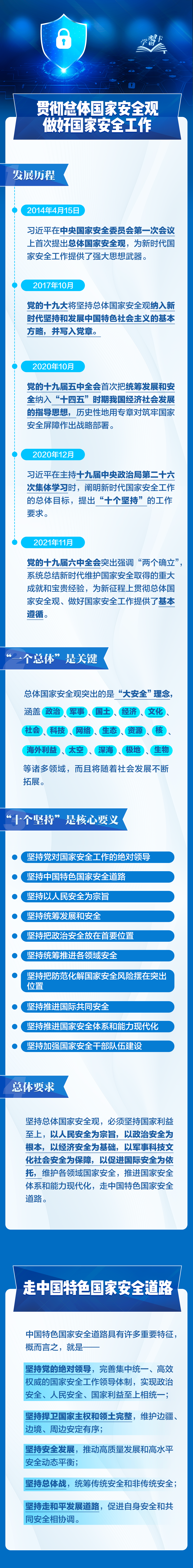 事關(guān)你我！一圖全解總體國(guó)家安全觀