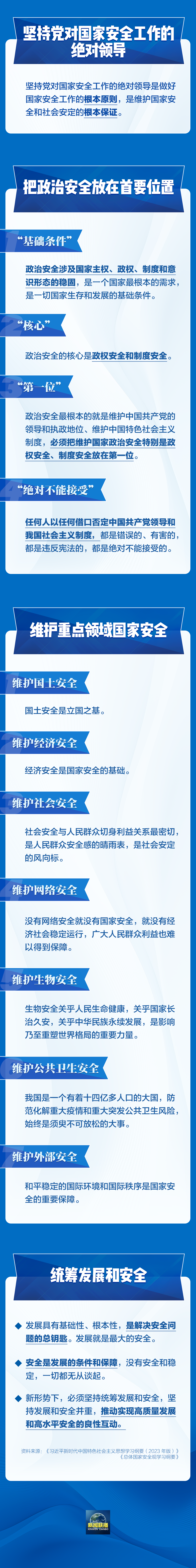 事關(guān)你我！一圖全解總體國(guó)家安全觀