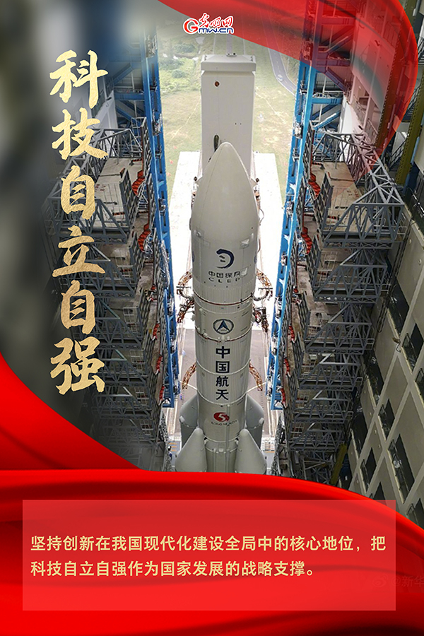 海報| 2021年政府工作報告，科技創(chuàng)新提到這些關鍵詞