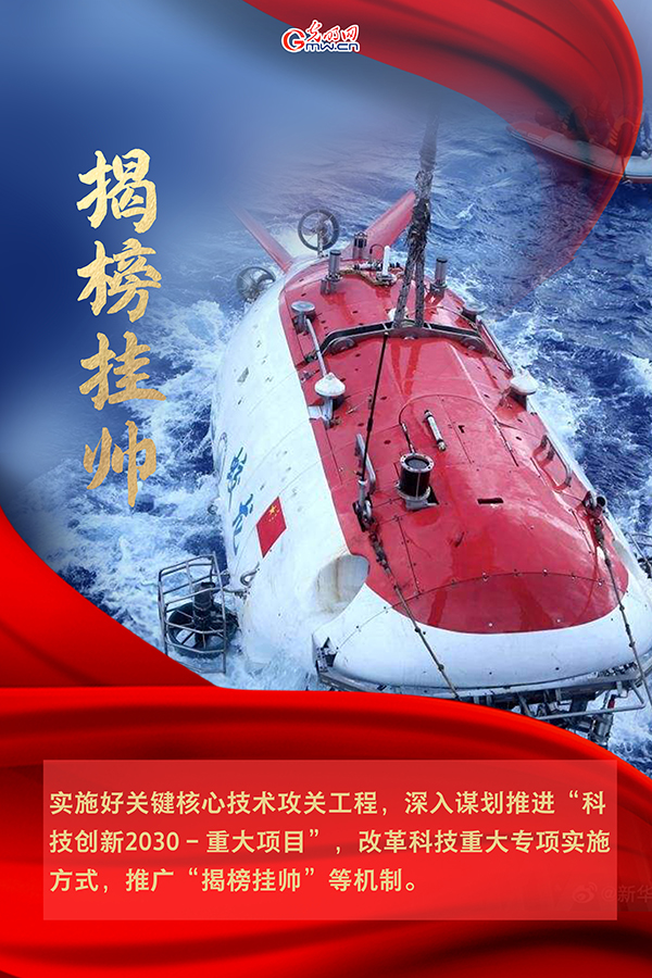 海報| 2021年政府工作報告，科技創(chuàng)新提到這些關鍵詞