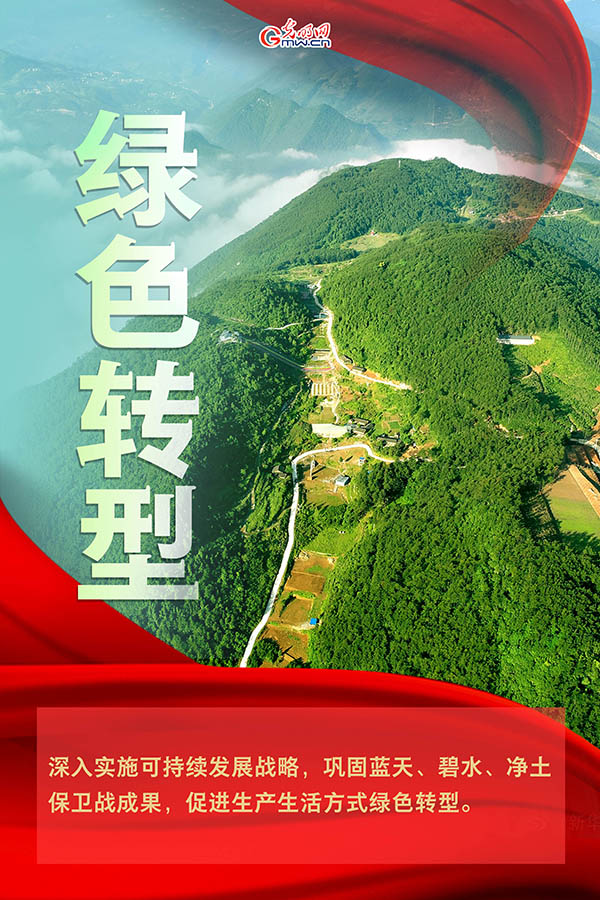 海報| 2021年政府工作報告，提到這些生態(tài)環(huán)保關(guān)鍵詞