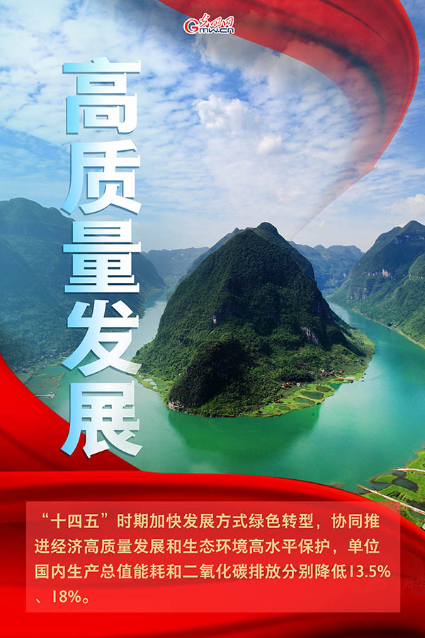 海報| 2021年政府工作報告，提到這些生態(tài)環(huán)保關(guān)鍵詞