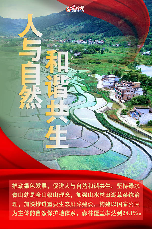 海報(bào)| 2021年政府工作報(bào)告，提到這些生態(tài)環(huán)保關(guān)鍵詞